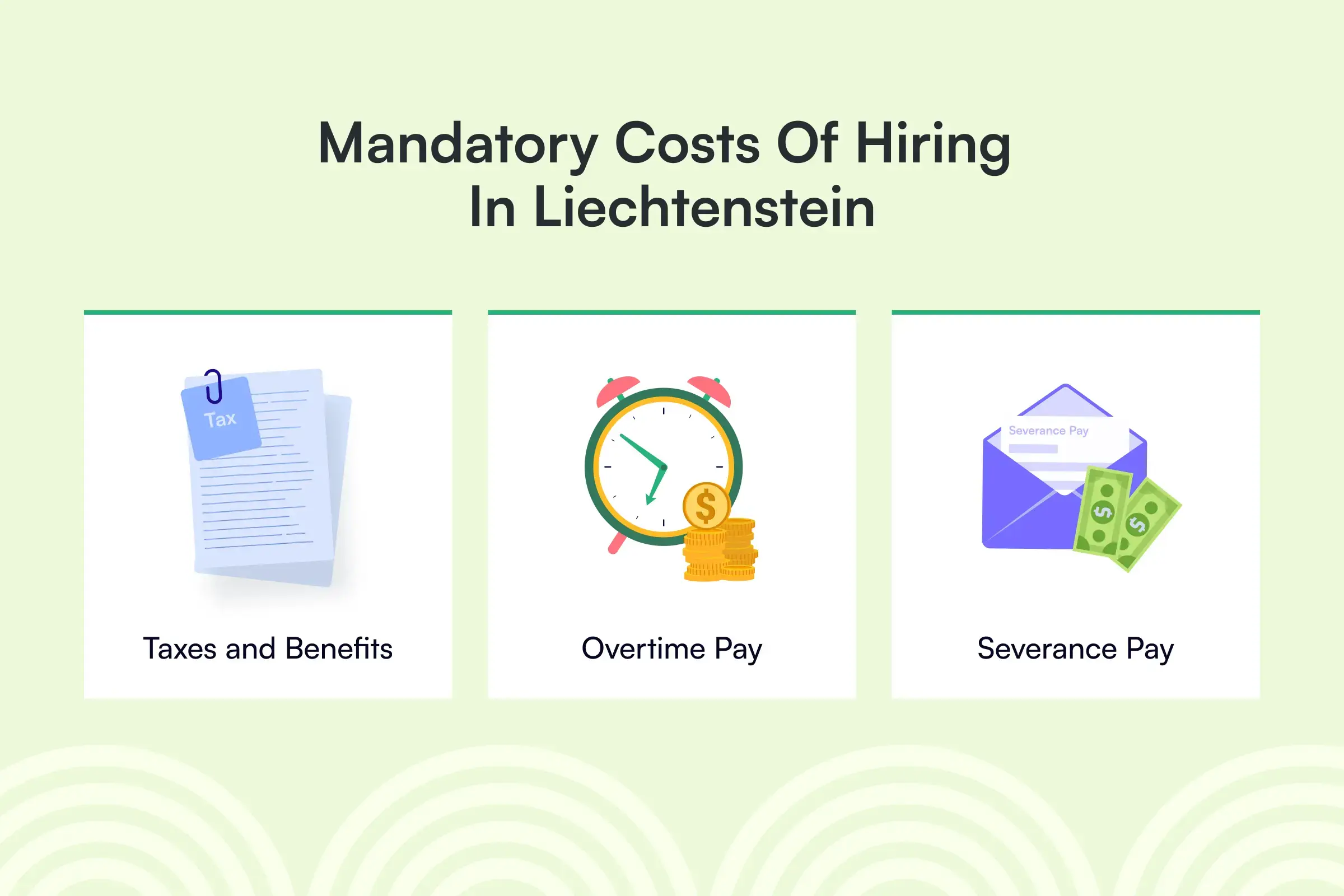 How Much Does it Cost to Hire an Employee in Liechtenstein? Borderless